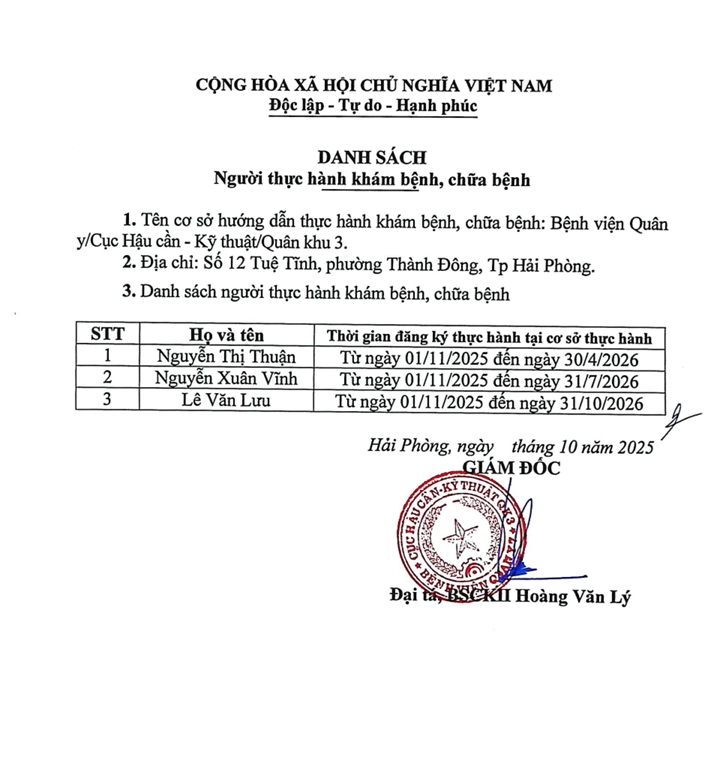 Thông báo danh sách người thực hành khám bệnh, chữa bệnh